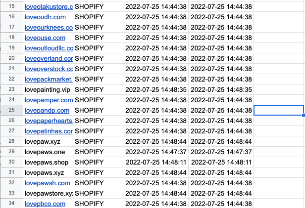 XYZを使用するサイト - ShopifyまたはSquarespaceを使用するサイトのリスト。メディア2
