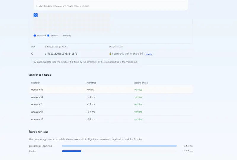 Peal Network screenshot 7