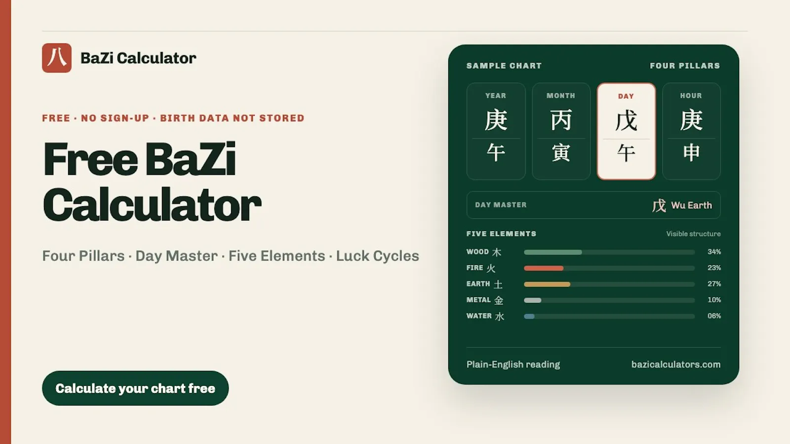 BaZi Calculator screenshot 1 (video preview)