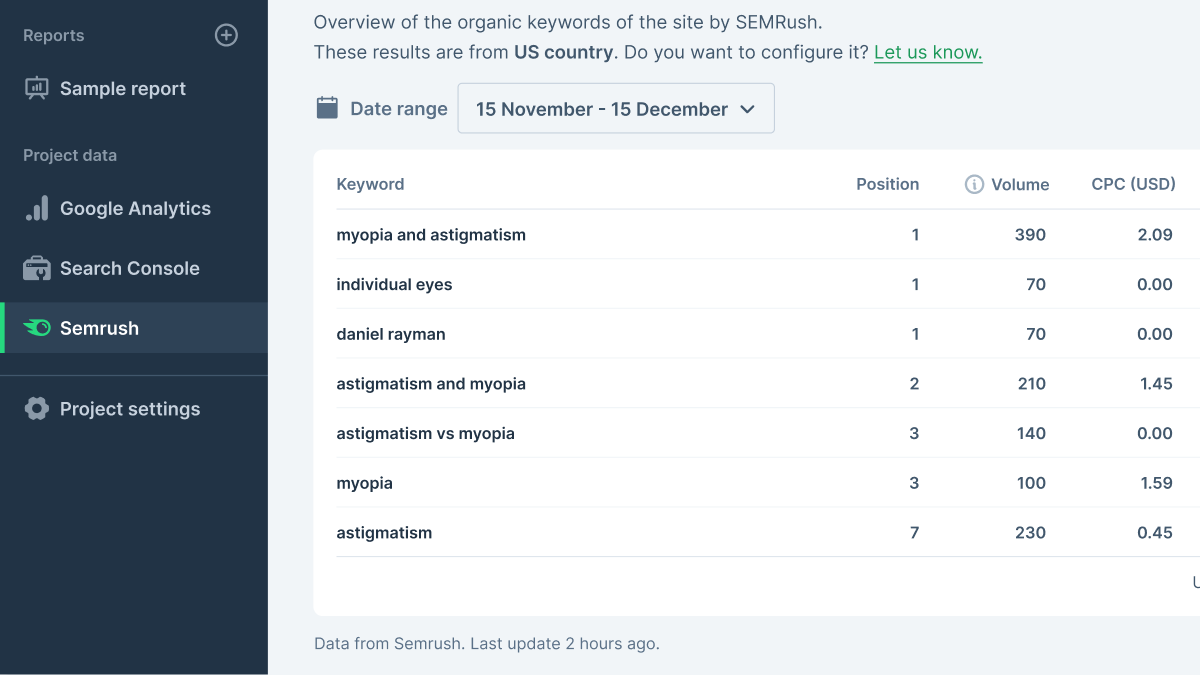 Tejón - Badger es una herramienta de informes de SEO para agencias y freelancers media 4