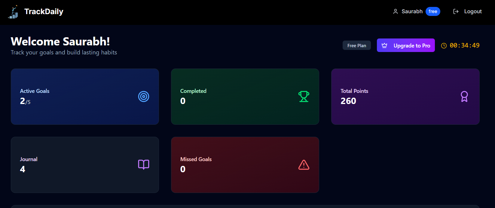 TrackDaily - Screenshot 2 showing product features and functionality