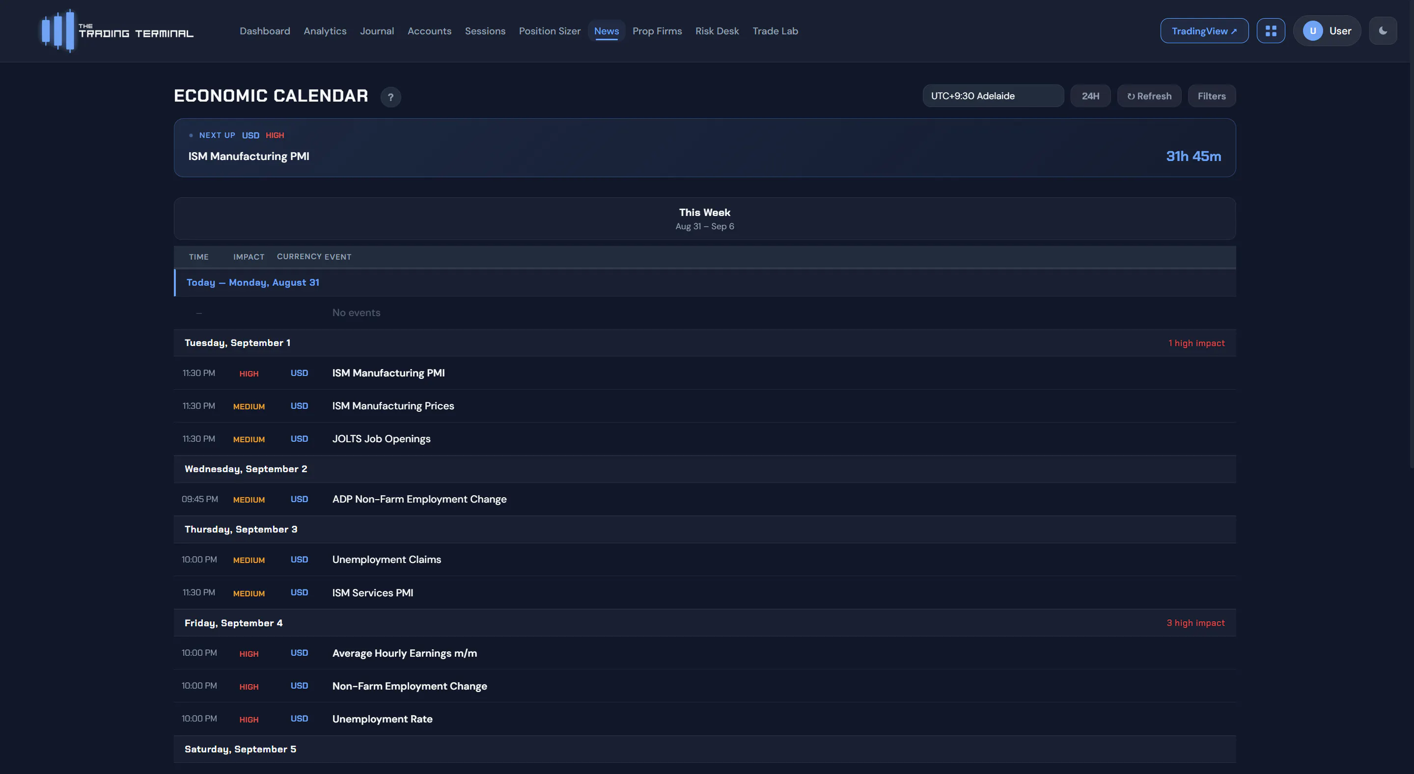 The Trading Terminal gallery image