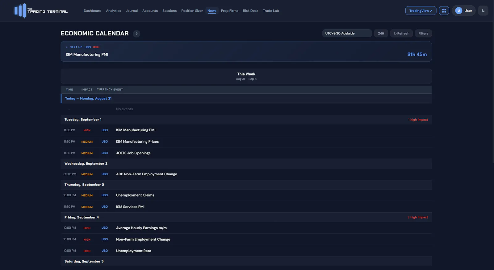 The Trading Terminal screenshot 5