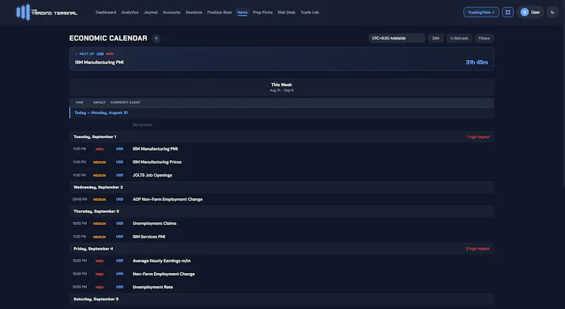 The Trading Terminal screenshot 5