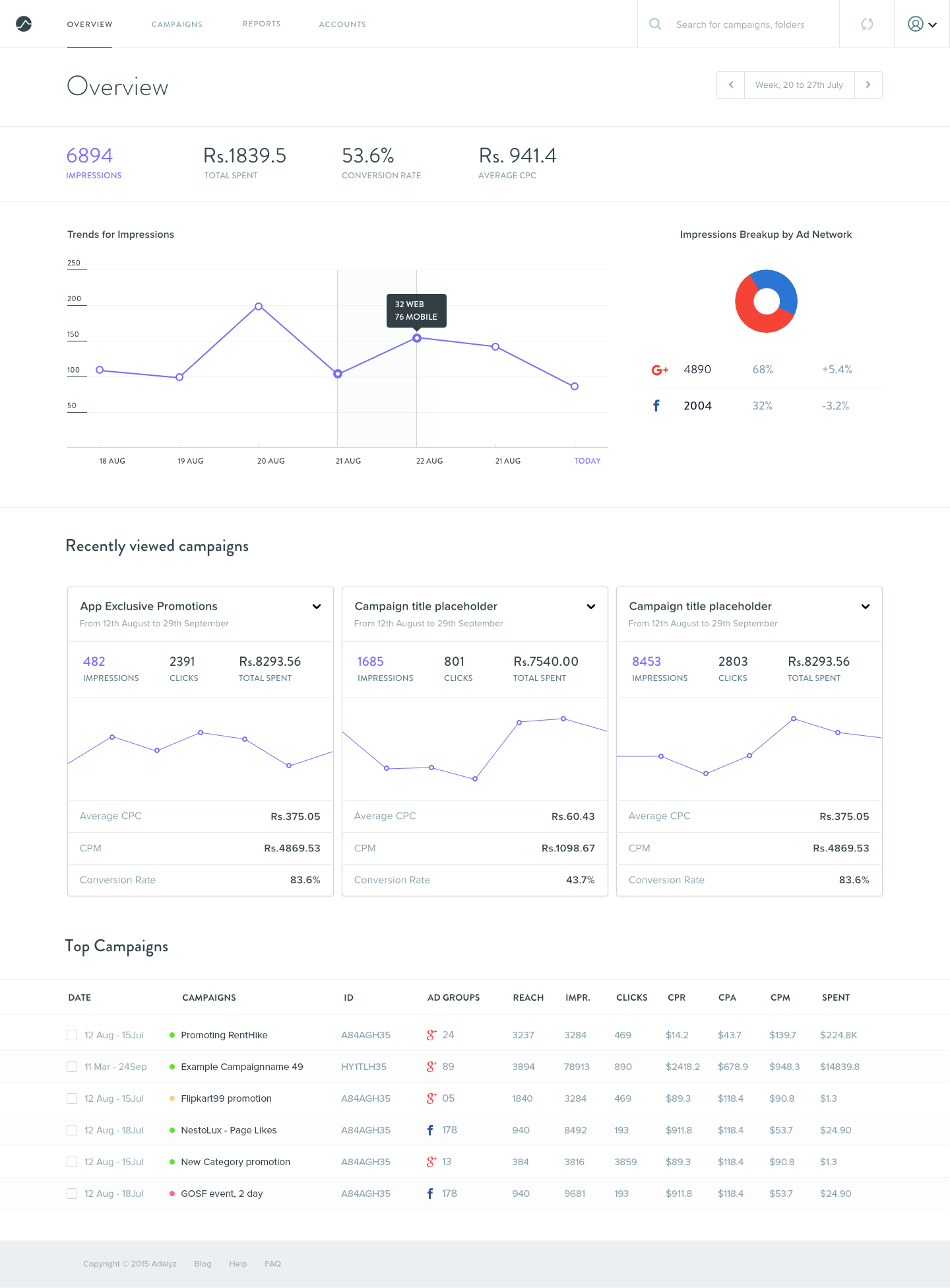 Adalyz gallery image