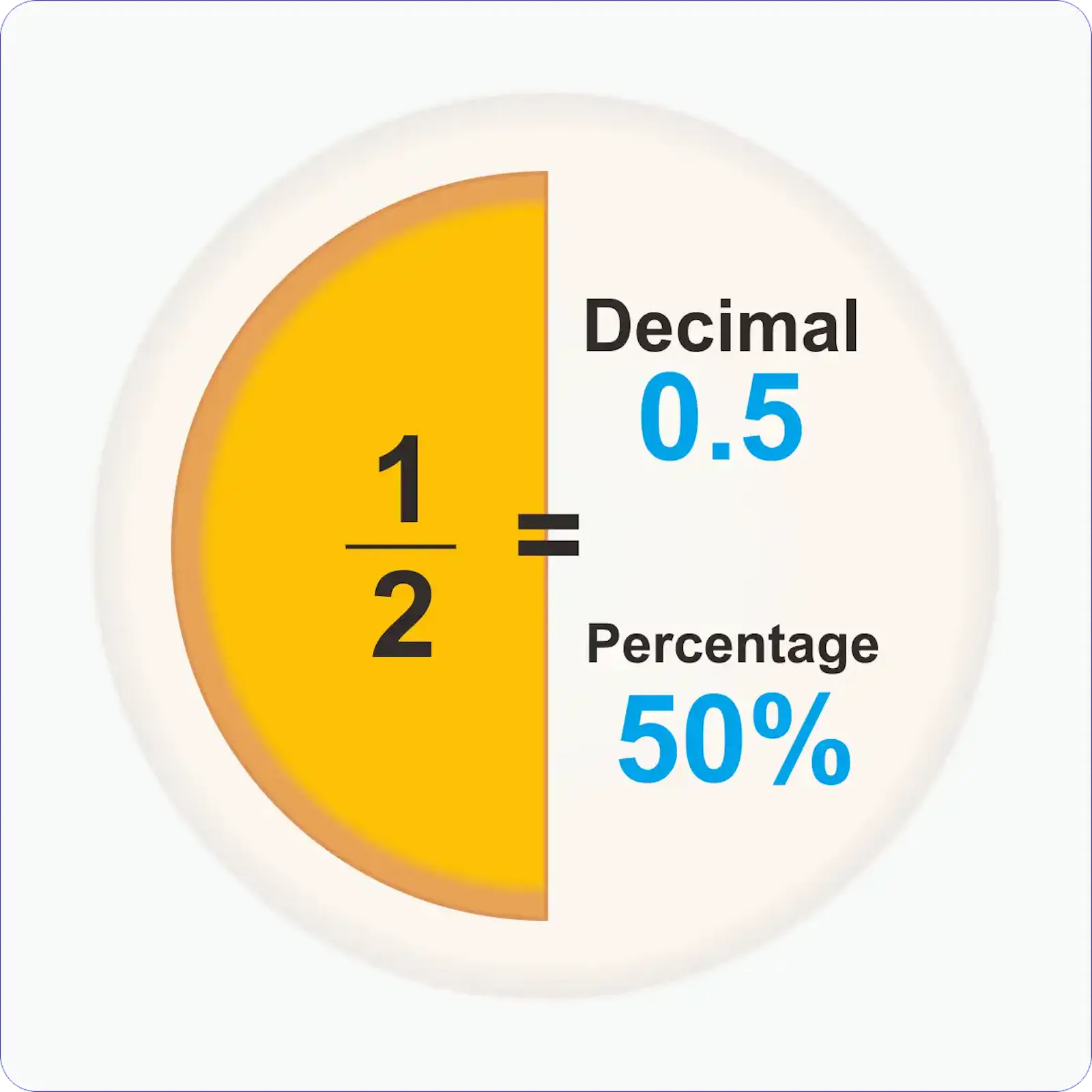 Fractions Calc screenshot 1
