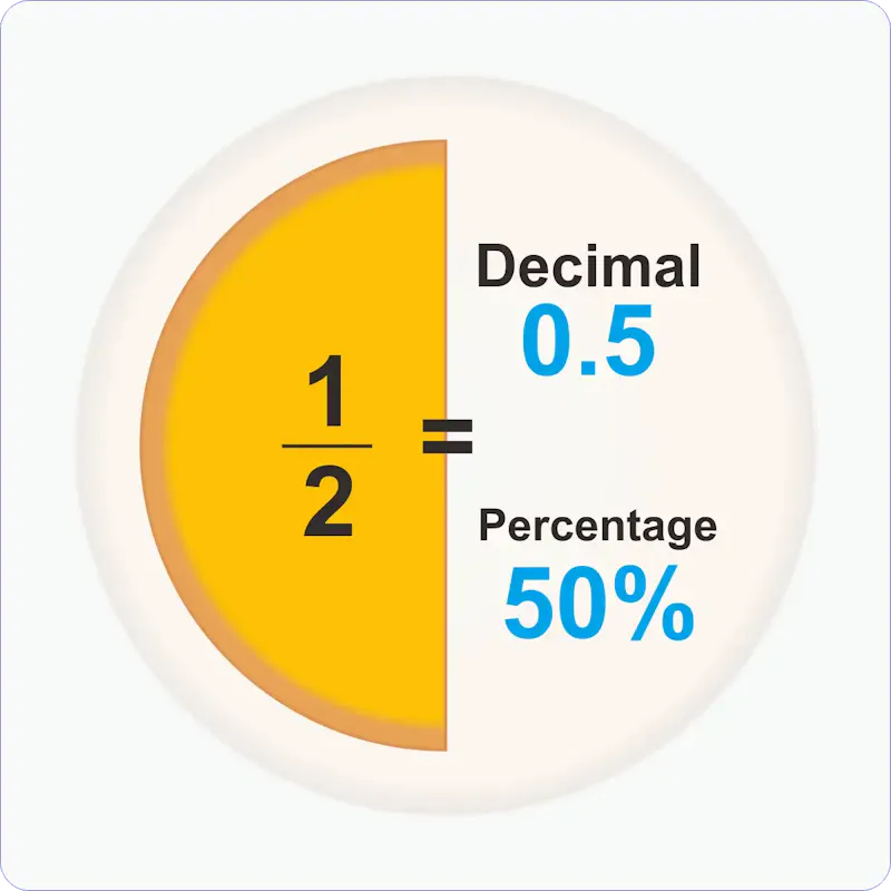 Fractions Calc screenshot 1