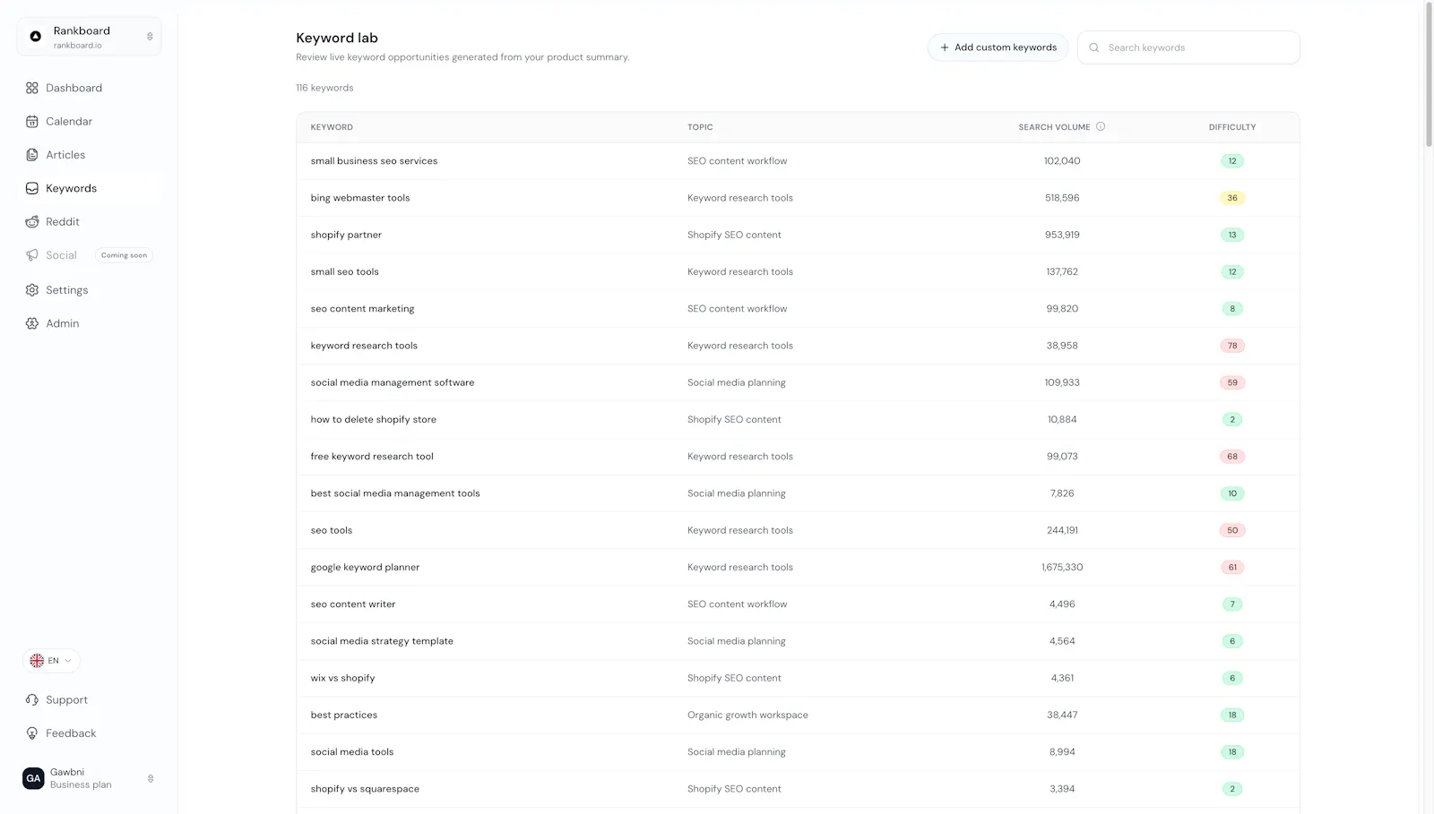 Rankboard screenshot 5