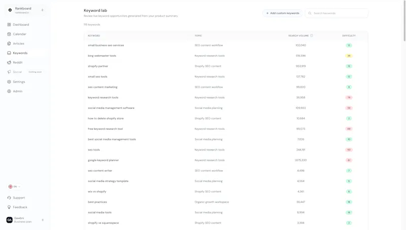 Rankboard screenshot 5
