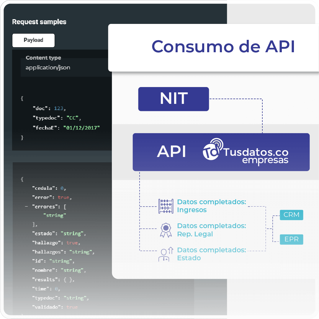 Tusdatos Empresas gallery image