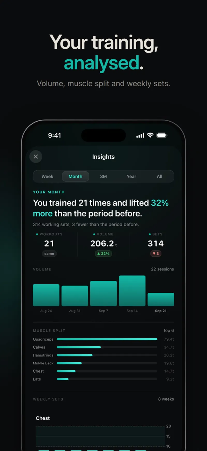 Hugr: Workout & Nutrition screenshot 8