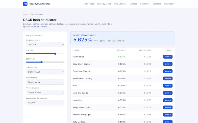 PropertyInvestorRates screenshot 3