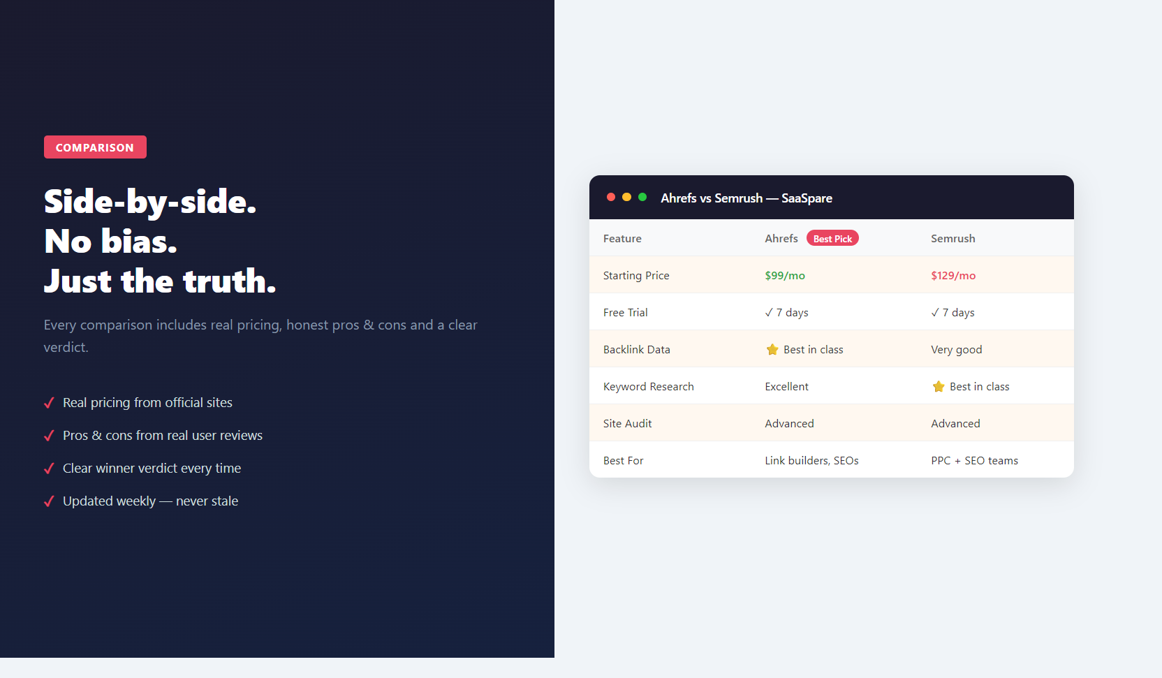 SaaSpare gallery image