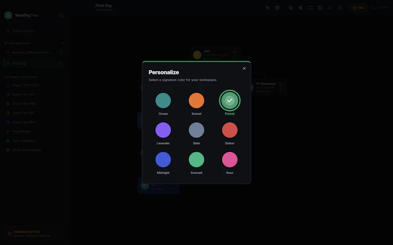 YourOrgTree — Organization Chart Maker screenshot 5