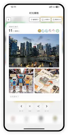 时光展格LifeShowBox gallery image