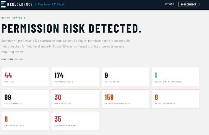 KeelCadence Permission & FLS Audit screenshot 3