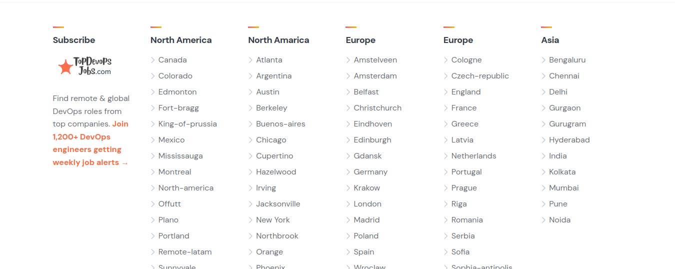 Top DevOps Jobs gallery image