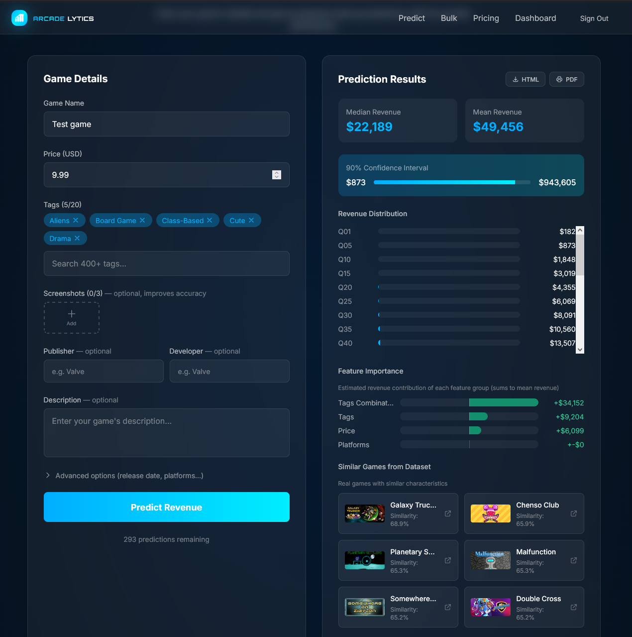 Aracdelytics gallery image
