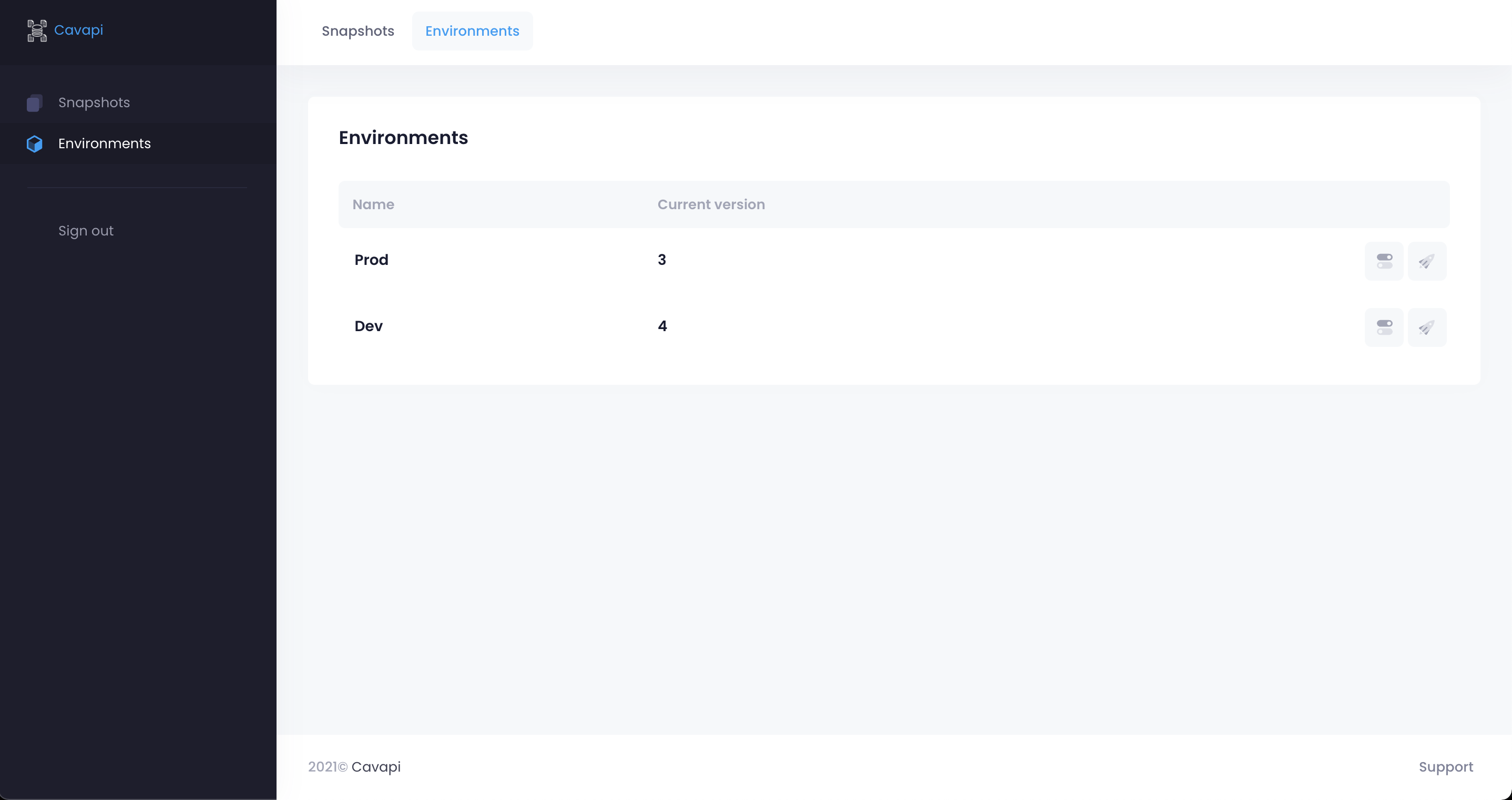 Cavapi gallery image