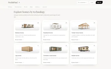 PrefabFind gallery image