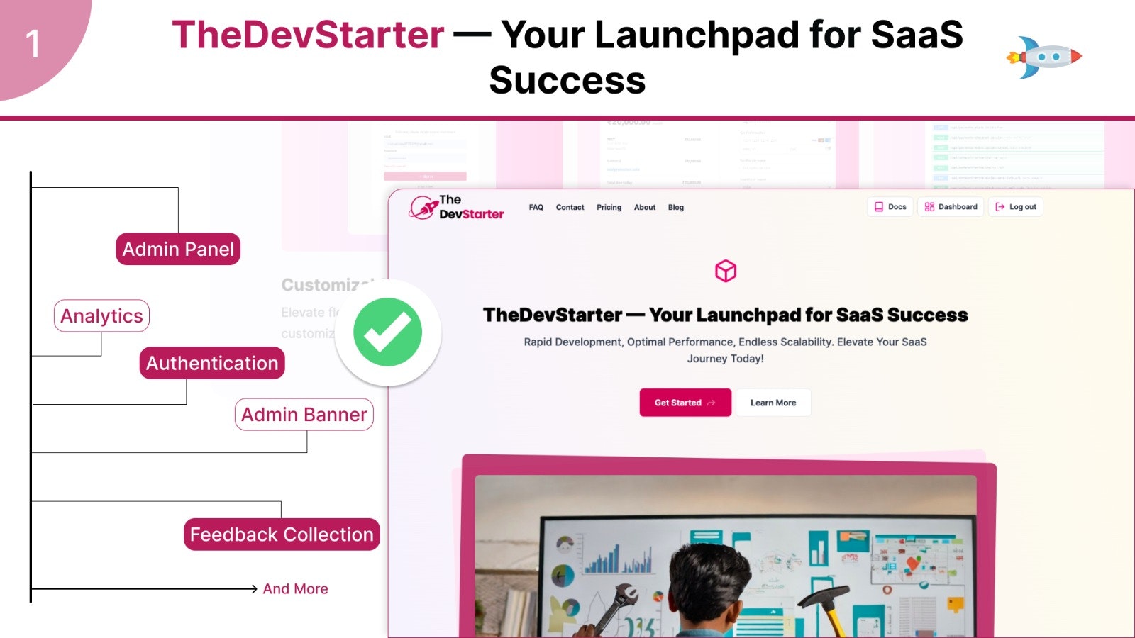 TheHeatelStarter media 2