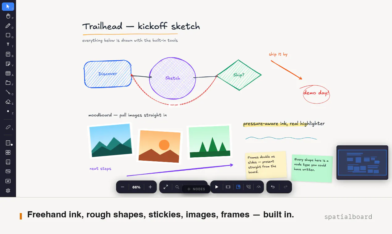 SpatialBoard gallery image