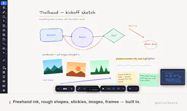 SpatialBoard gallery image