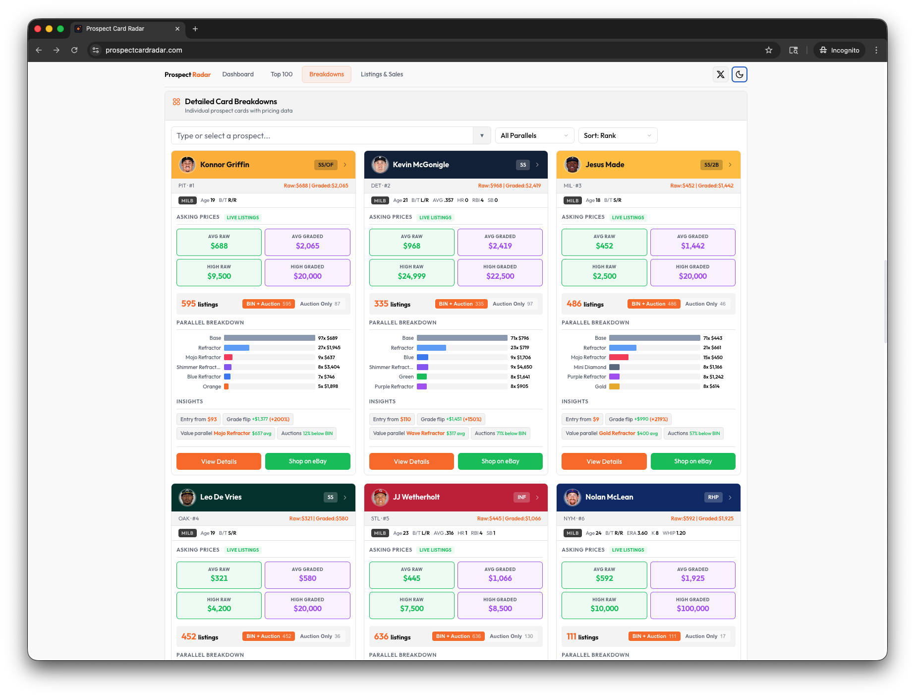 Prospect Card Radar gallery image