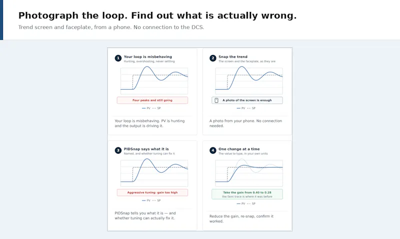 PIDSnap screenshot 3