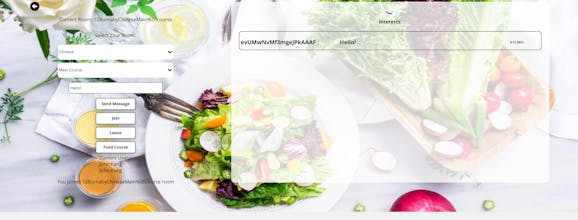 Foodies gallery image