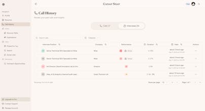 Career Steer gallery image