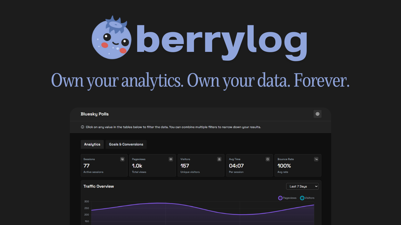 Média Berrylog - BYO-Database Web Analytics: le vôtre à garder, pour toujours 1