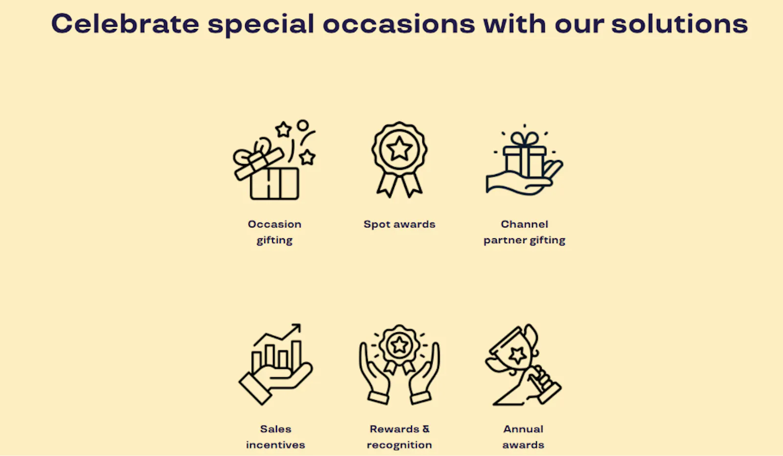 Pluxee Rewards and Recognition Suite screenshot 3