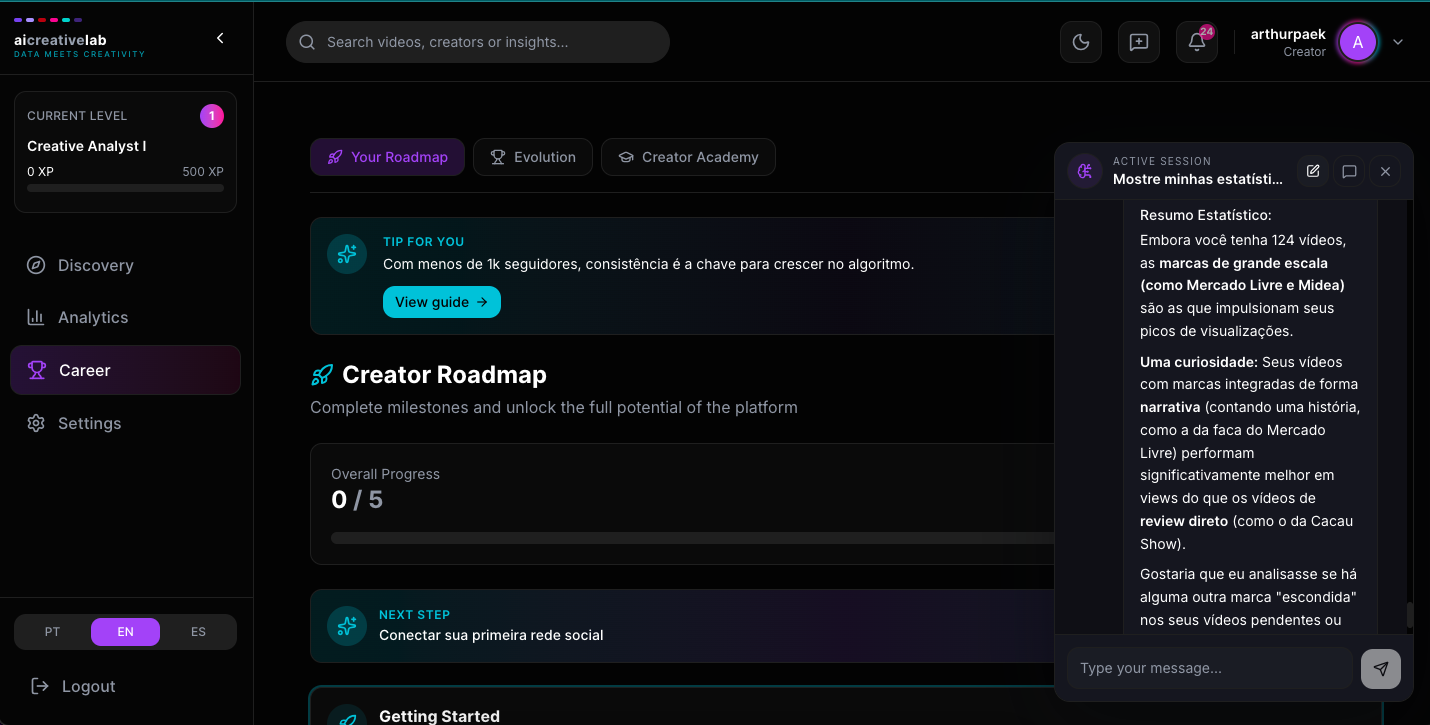 AI Creative Lab gallery image