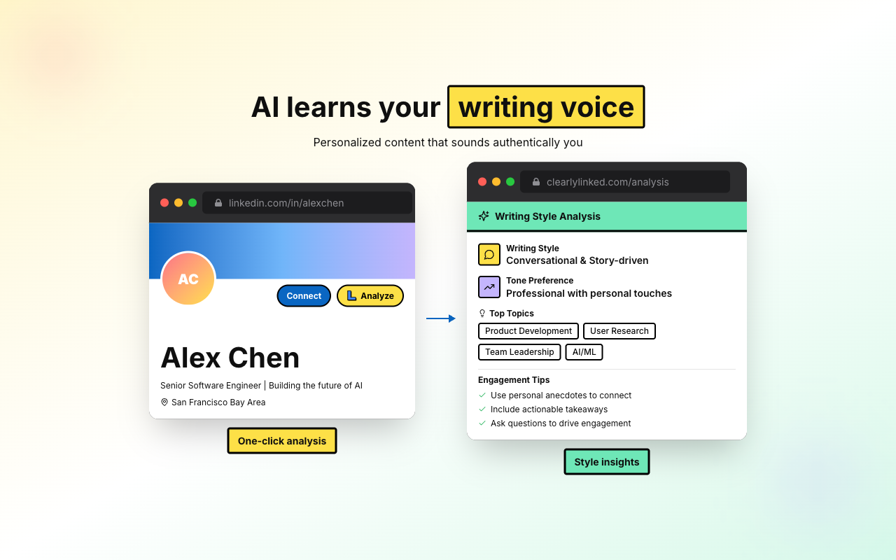 Clearly Linked gallery image