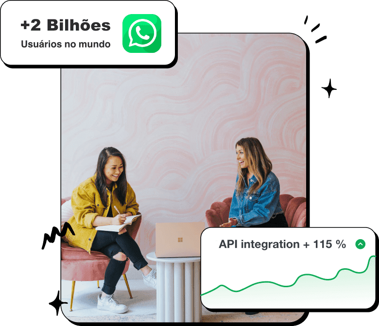 API WhatsApp não oficial