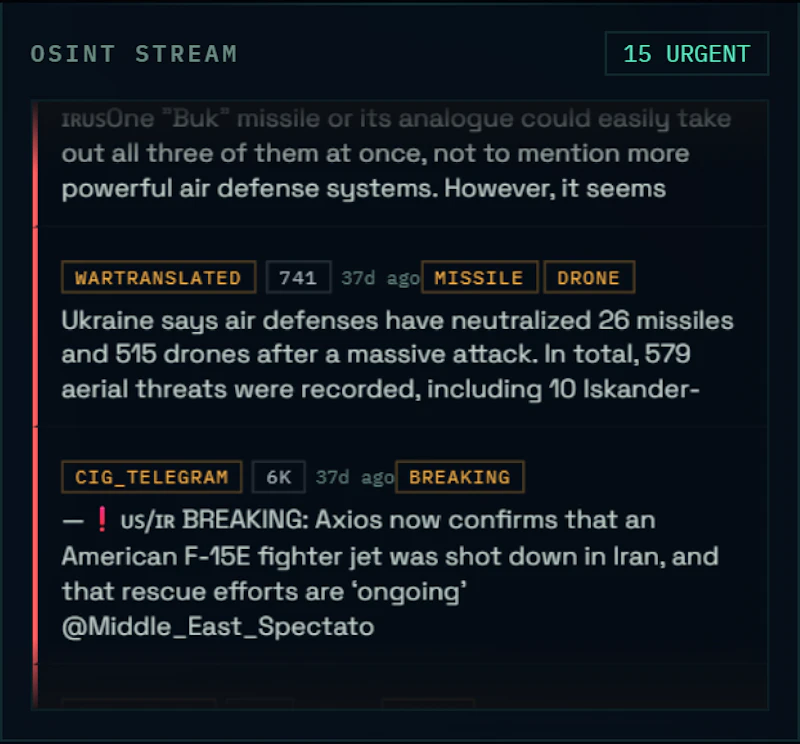 Crucix screenshot 4