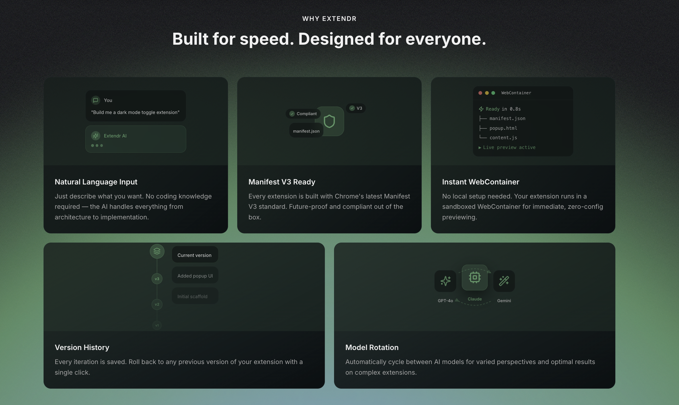 Extendr gallery image