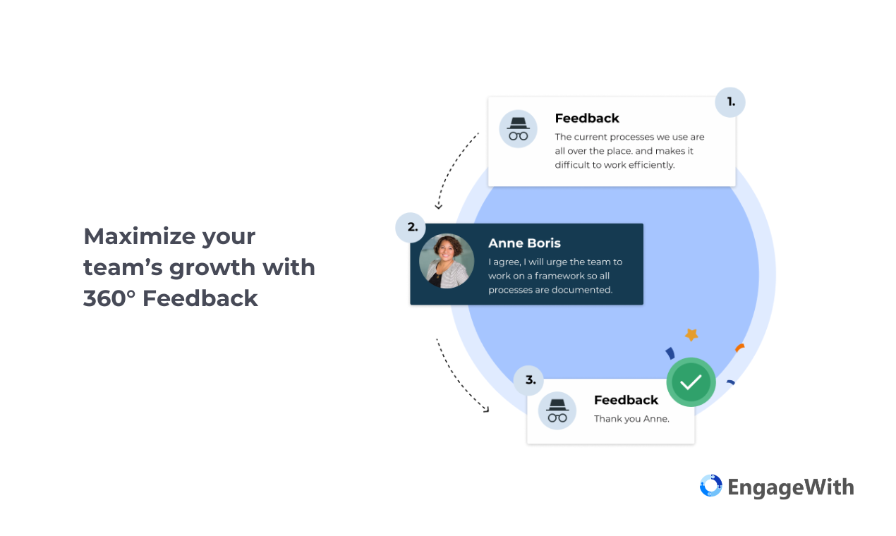 Engage с обратной связью на 360 градусов - Поделиться конструктивной обратной связью с мгновенно в пределах слабых медиа 2