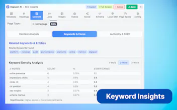 Digispot AI - SEO Insights gallery image