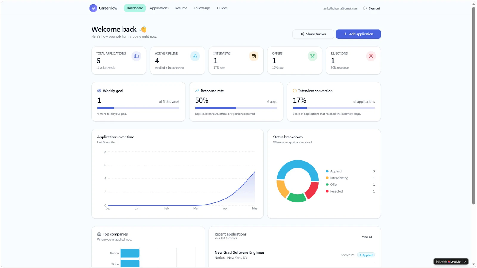 CareerFlow screenshot 2