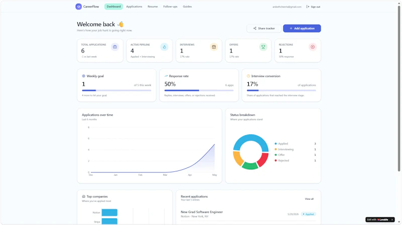 CareerFlow screenshot 2