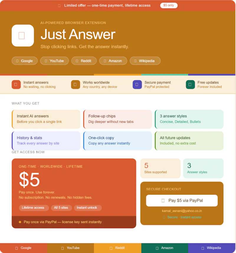Digital products screenshot 1