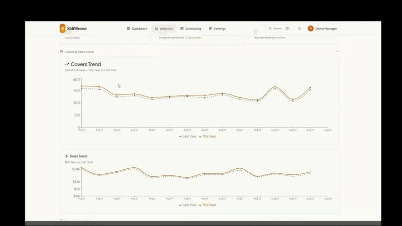ShiftSense screenshot 1 (video preview)