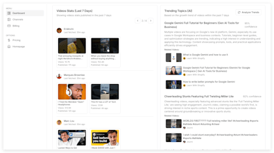 Catch Up Trends gallery image