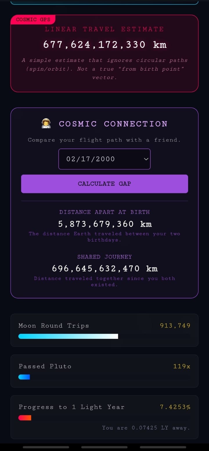 Cosmic Odometer gallery image