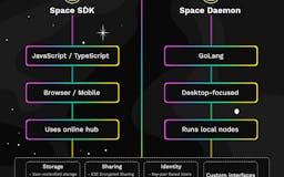 Space SDK media 2