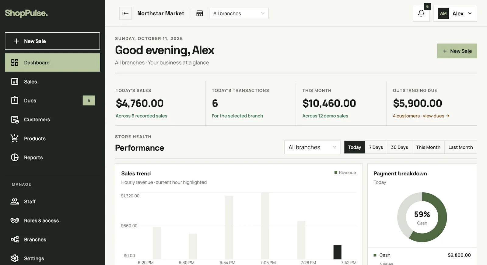ShopPulse screenshot 2