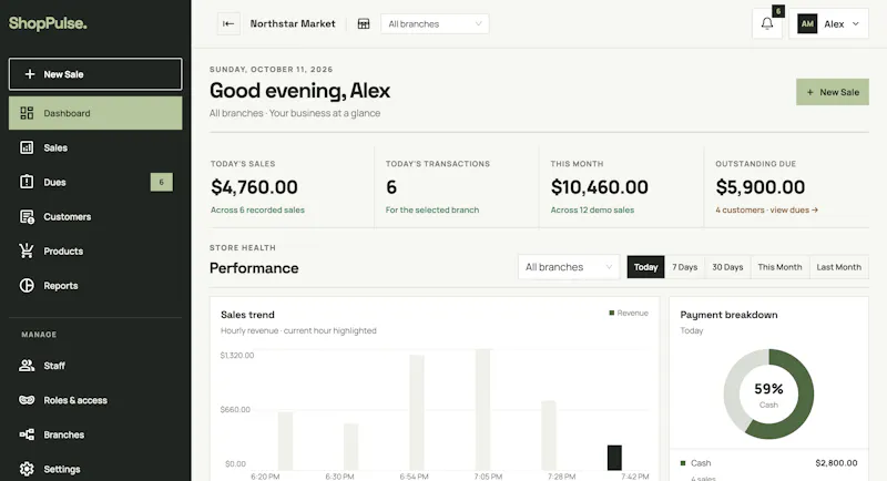 ShopPulse screenshot 2
