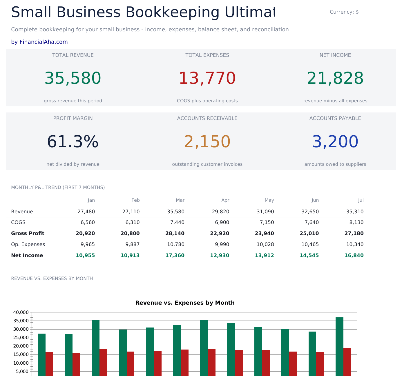 FinancialAha! Ultimate Spreadsheets gallery image